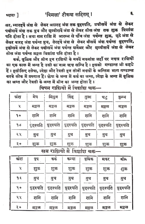 Brihajjatakam (HSG 171)